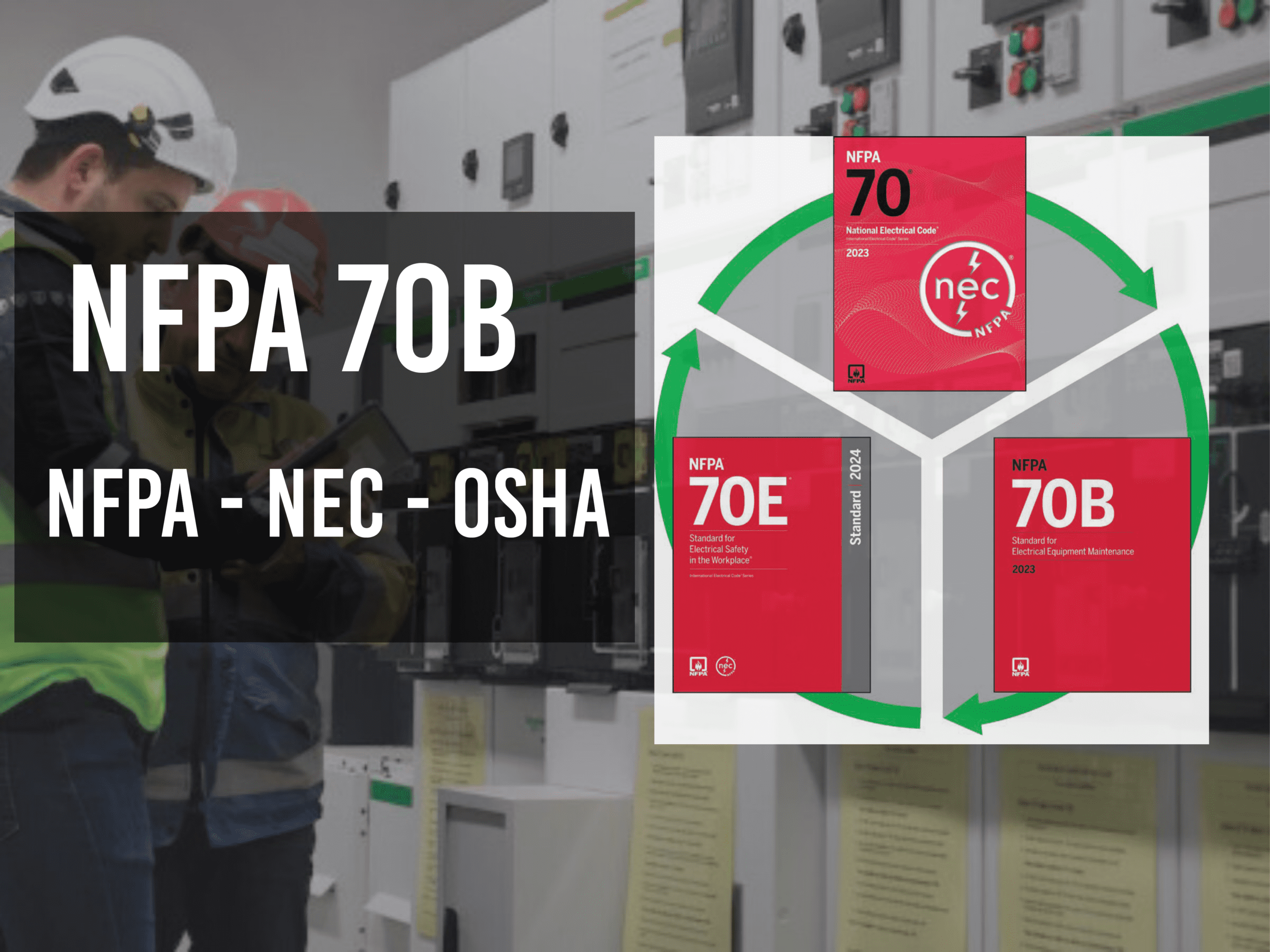NFPA 70B & Power Temp Systems: Ensuring Compliance Through Proactive Solutions